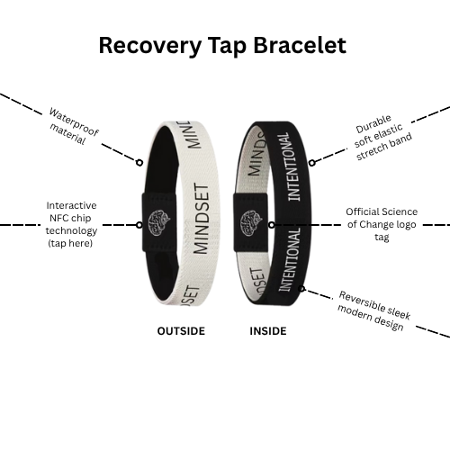 Recovery Tap Bracelet