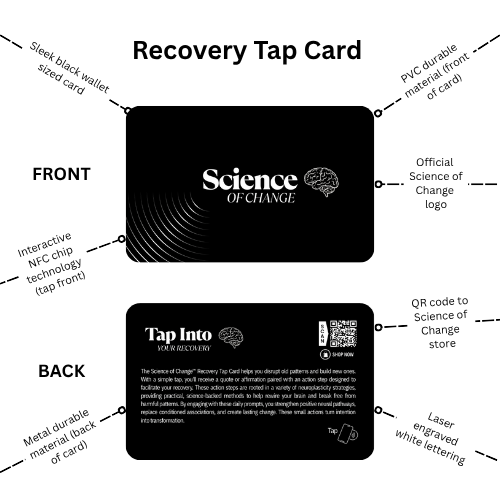 Recovery Tap Card